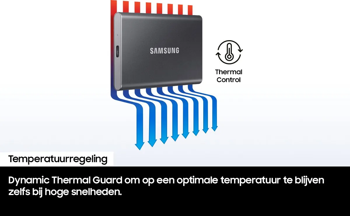 Samsung T7 Resurrected MU-PC4T0T/WW Externe SSD 4TB - Grijs
