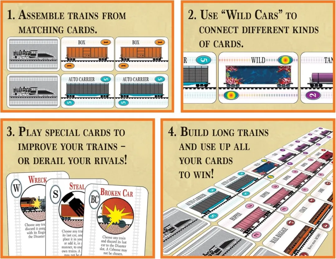 Steve Jackson Games Express The Railroad Card Game