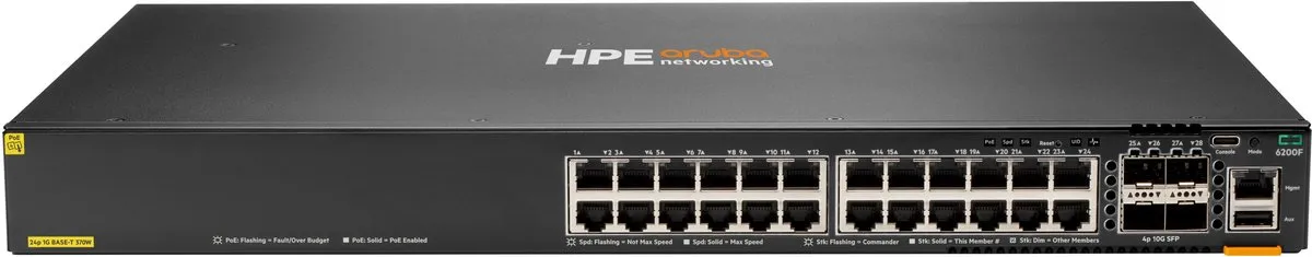 HP ANW 6200F JL725B Switch