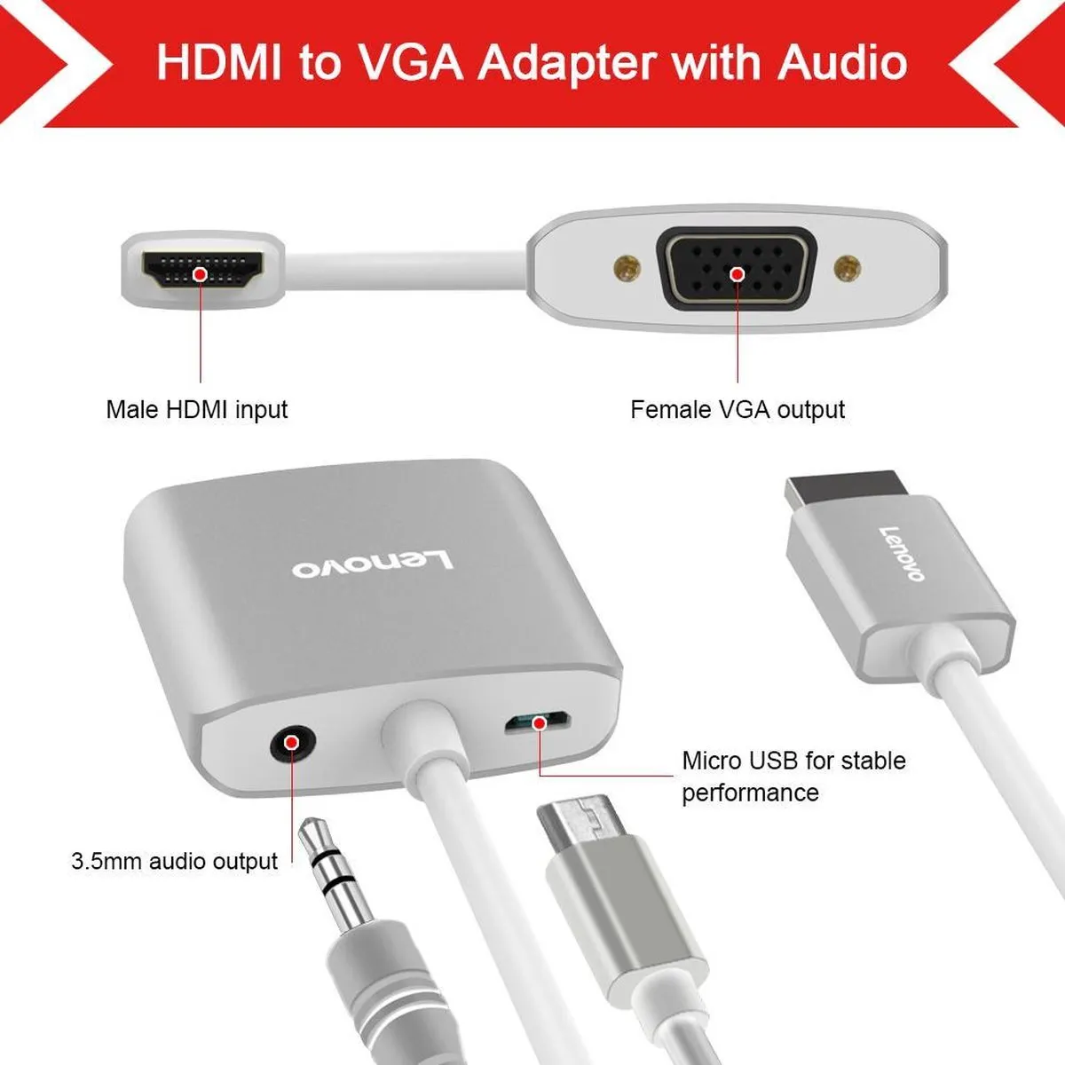 Lenovo HDMI naar VGA Kabel 15cm - Zilver