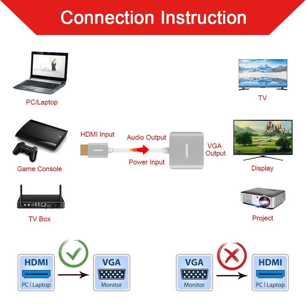 Lenovo HDMI naar VGA Kabel 15cm - Zilver