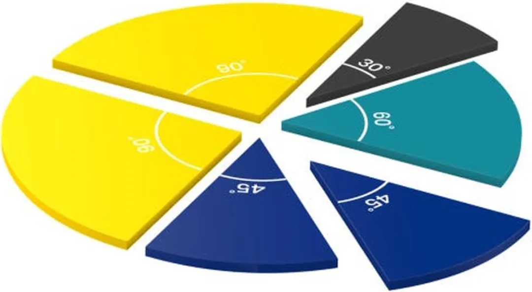 Learning Resources Magnetische Gradencirkels Voordeelset - 51 Stuks - afbeelding 2 van 3