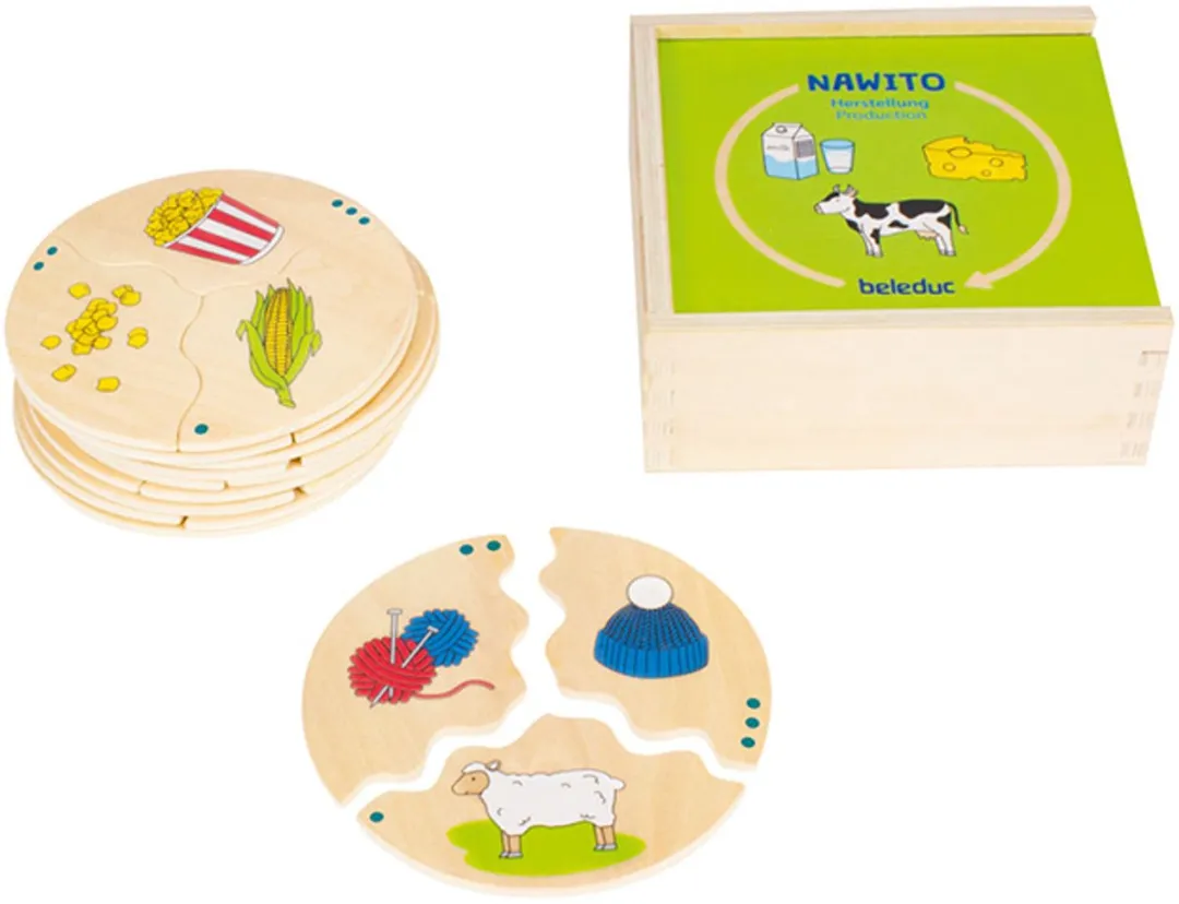 Beleduc Puzzel Productiecyclus Levensmiddelen - Multicolor