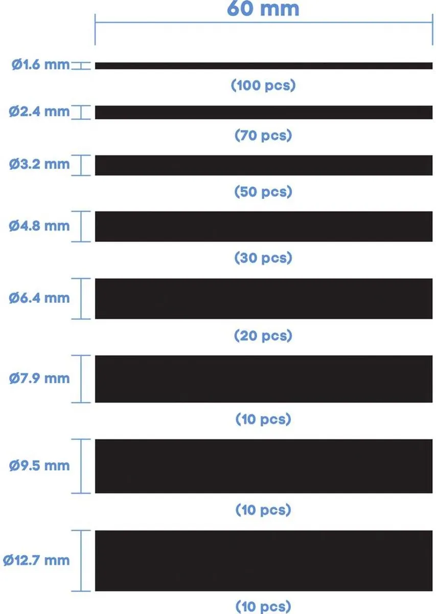 TRU COMPONENTS TC-9508152 Krimpkous assortiment Zwart Krimpverhouding:3:1 300 stuk(s)