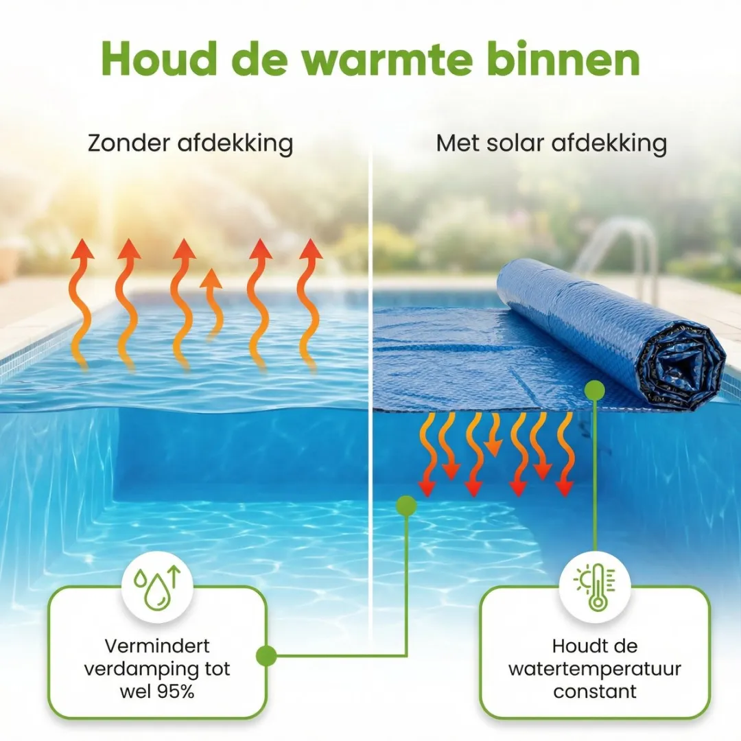 EXIT Rechthoekig Lime Frame Zwembad 220x150x65cm - 7-delig