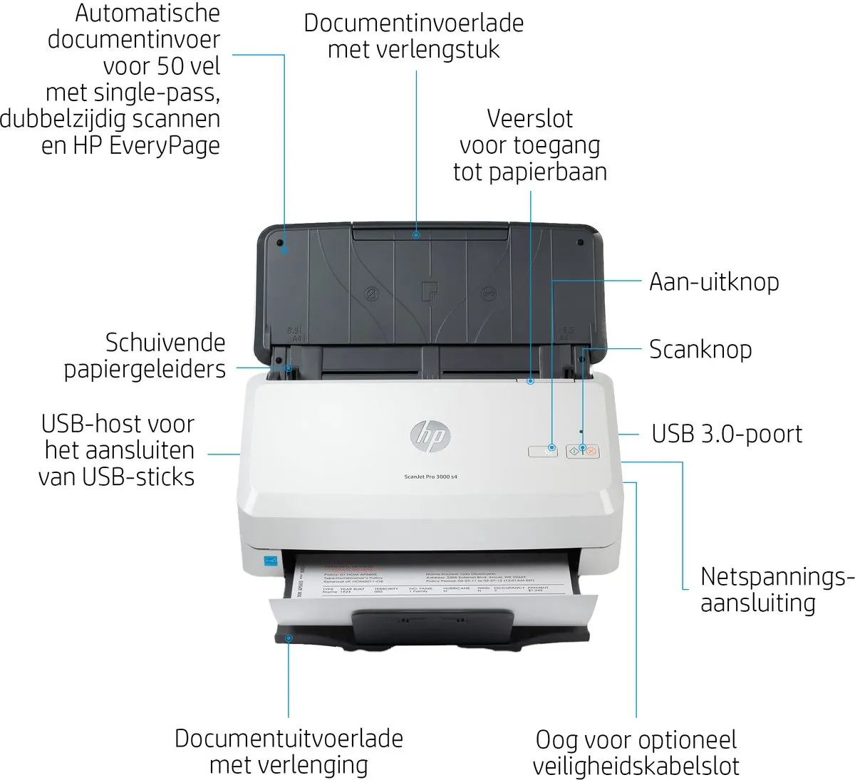 HP ScanJet Pro 3000 s4 6FW07A#B19 Paginascanner - A4 - 600x600 DPI
