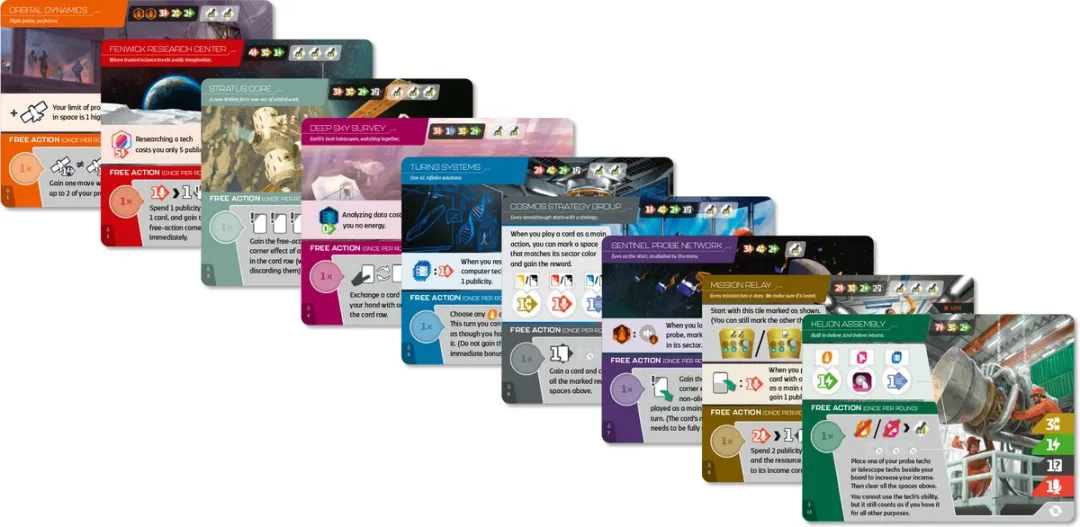 Czech Games SETI Space Agencies Expansion DIS-SETIEXP1
