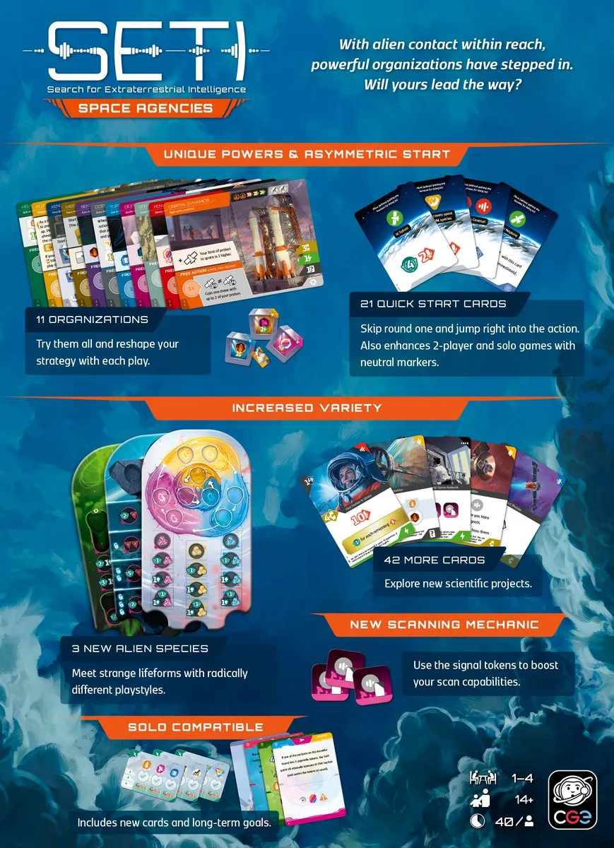 Czech Games SETI Space Agencies Expansion DIS-SETIEXP1