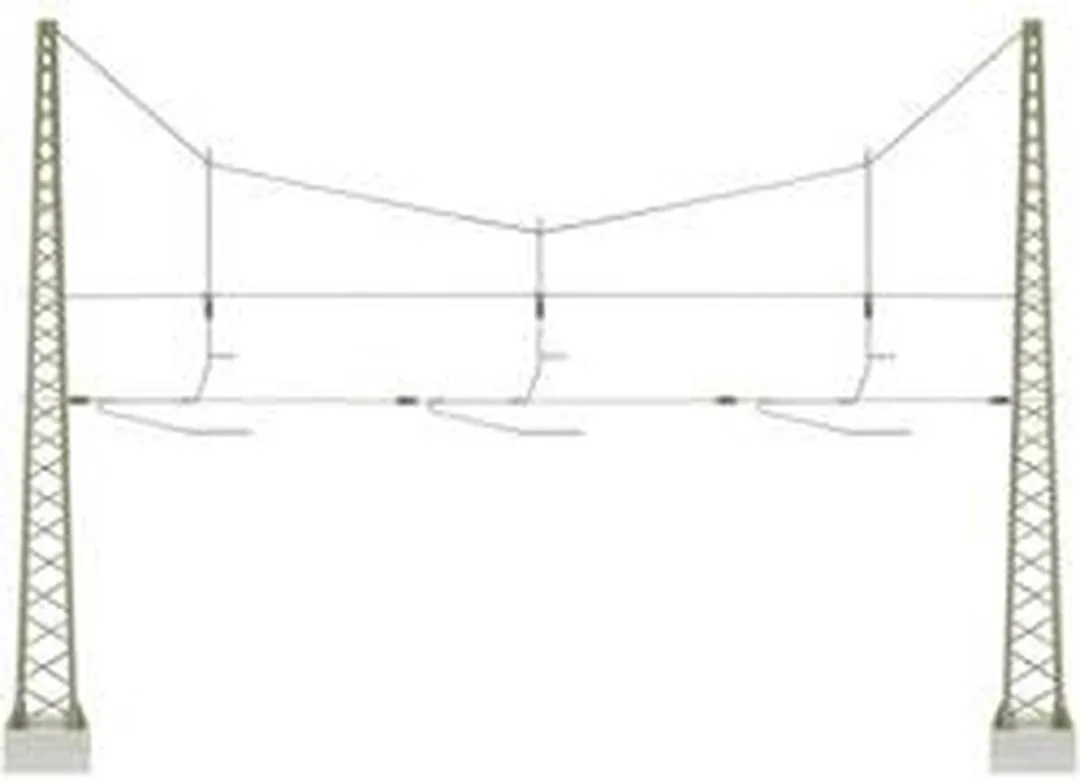 Viessmann 4162 H0 Bovenleidingportaal Universeel