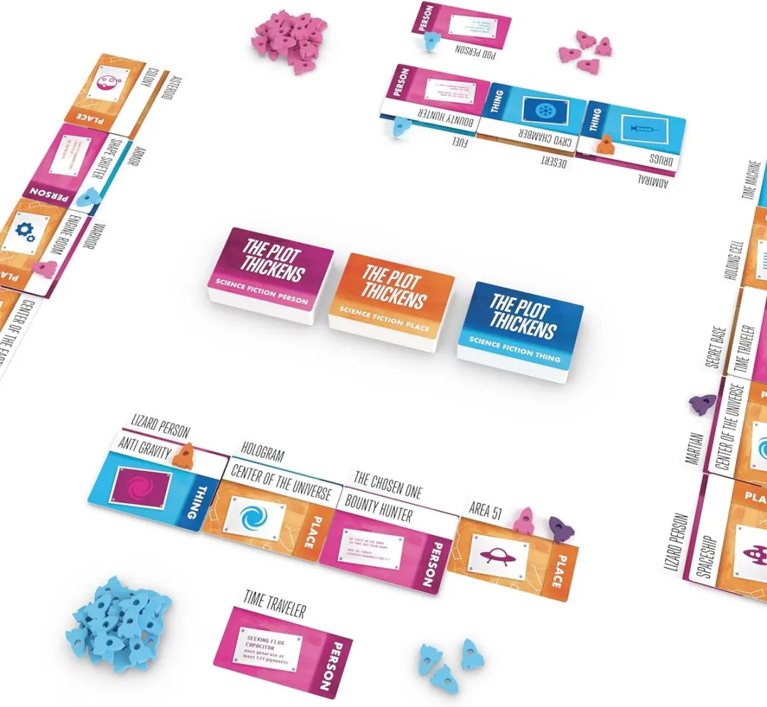 The Plot Thickens Sci Fi