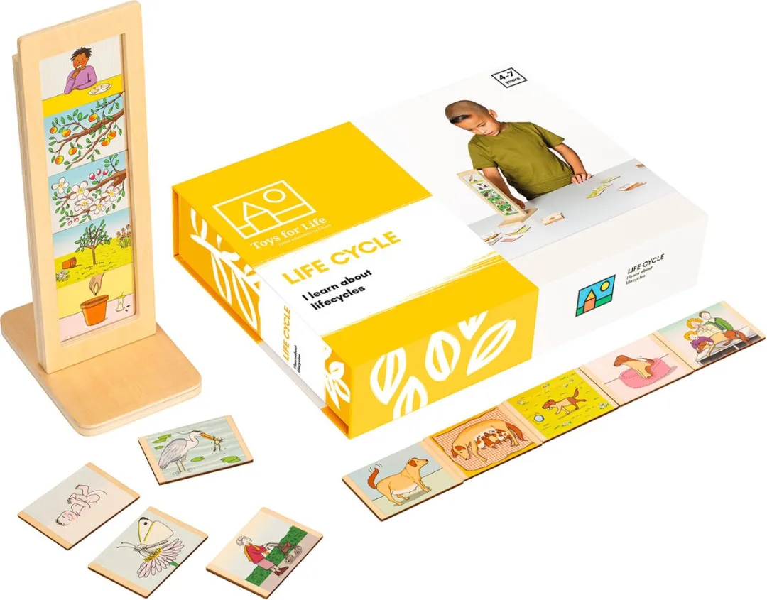Toys for Life Levenscyclus Educatief Speelgoed