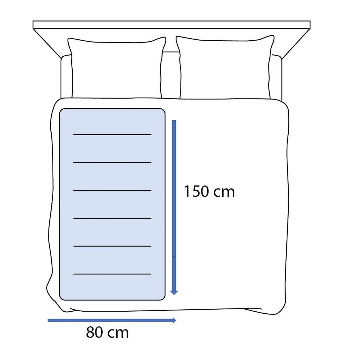 Inventum HN135 Elektrische Onderdeken 150x80cm - 3 Warmtestanden - Lichtblauw - afbeelding 6 van 6
