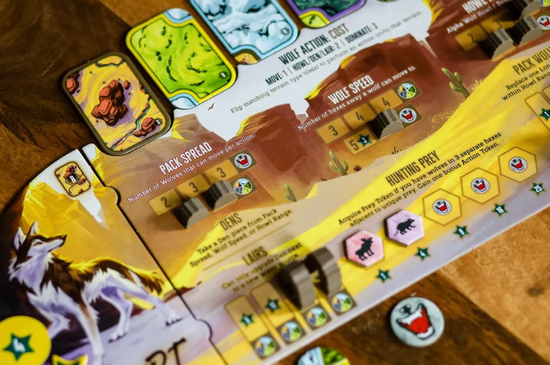 The Wolves - Bordspel - Engels - Pandasaurus