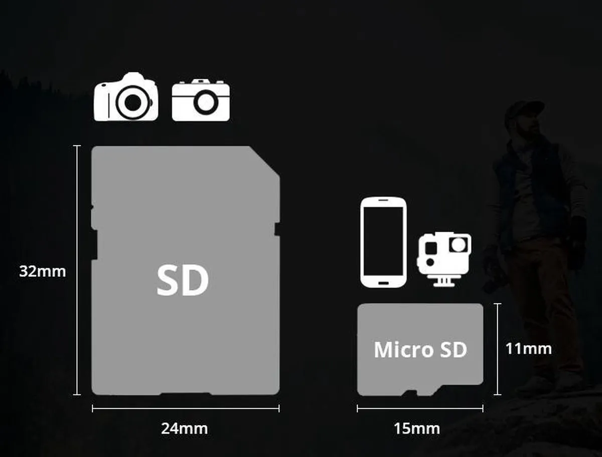 Philips SD-kaart 16GB Class 10 FM16SD45B