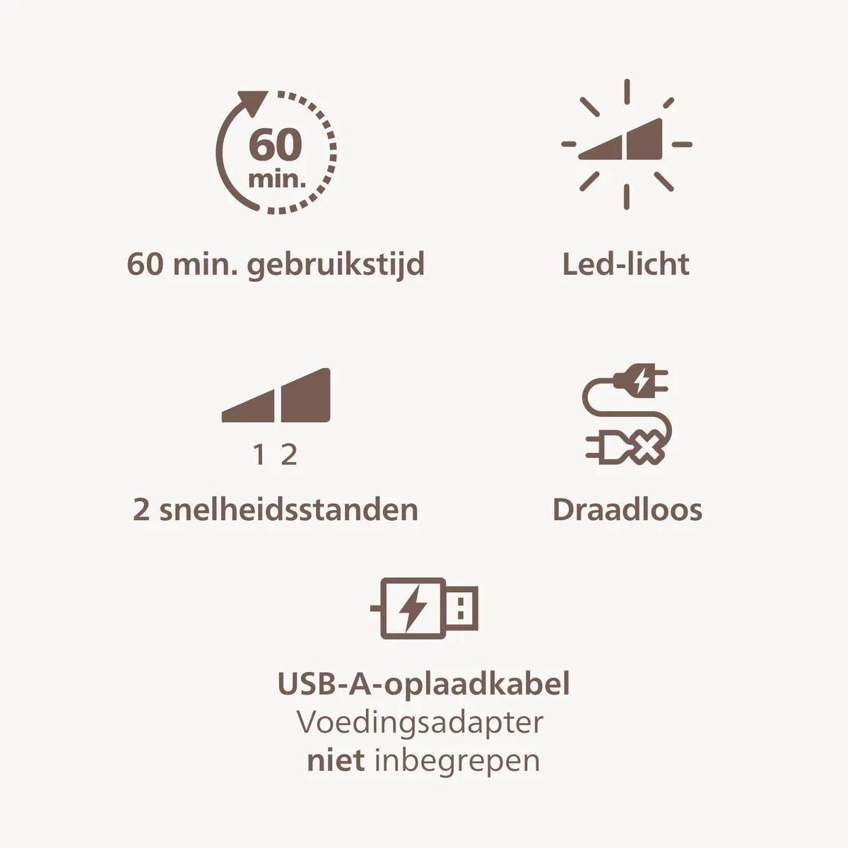 Philips Series 8000 BRE708/00 Epilator - Draadloos - 60 min - Lichtblauw