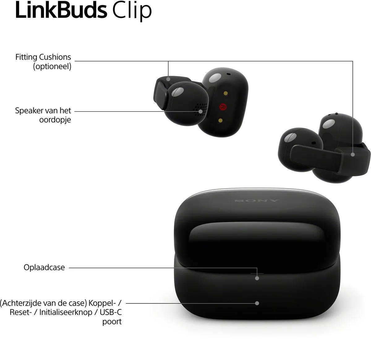 Sony LinkBuds Clip - Draadloze open-ear oordopjes - Beige/Grijs