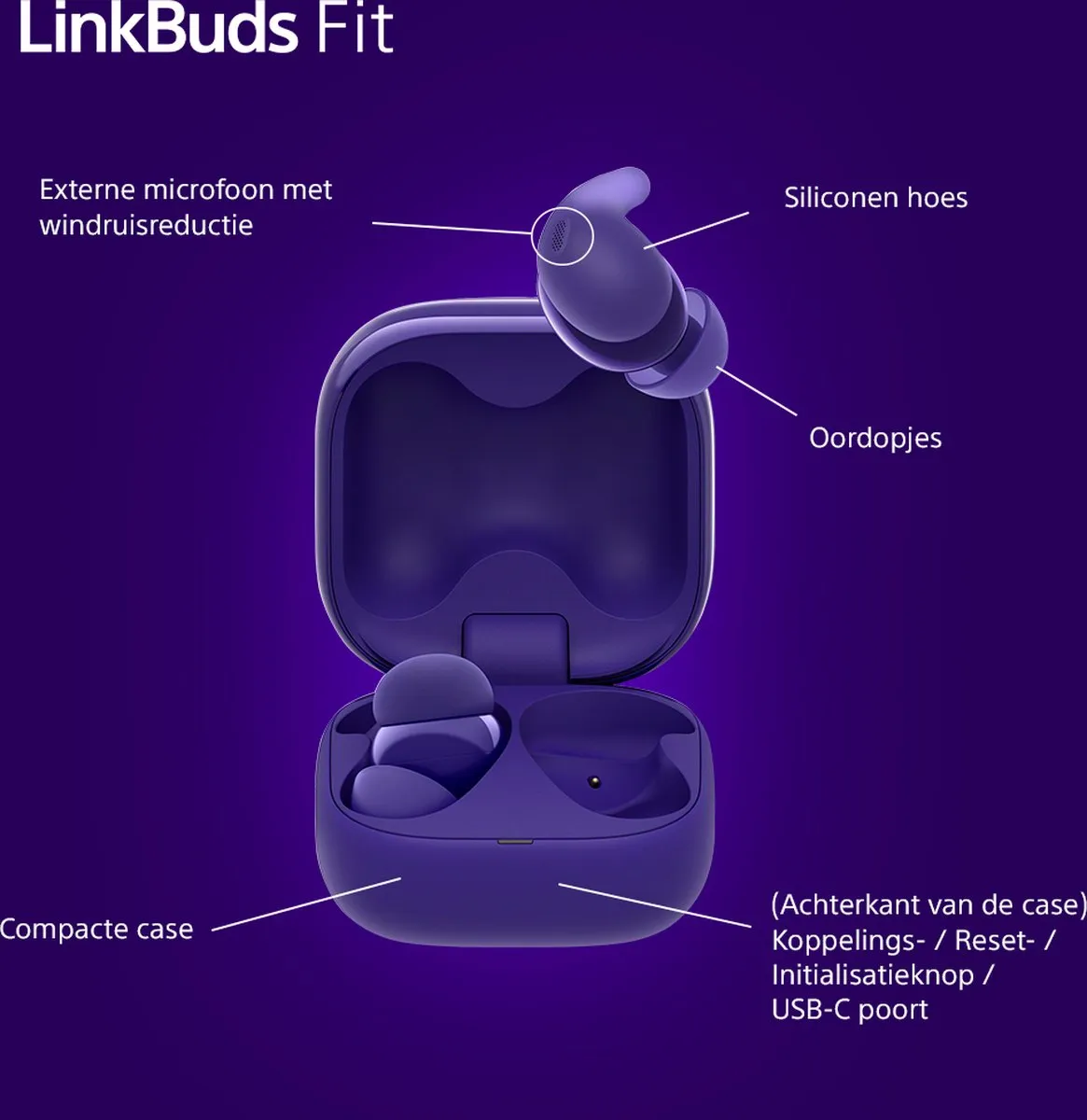 Sony LinkBuds Fit WFLS910NG.CE7 Draadloze Oordopjes - Paars