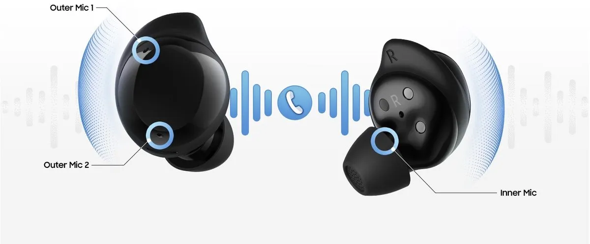 Samsung Galaxy Buds Core Oordopjes - Zwart