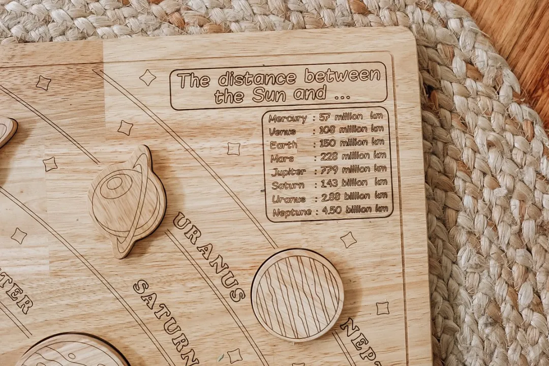 Leerkit voor het zonnestelsel – educatief speelgoed ruimte