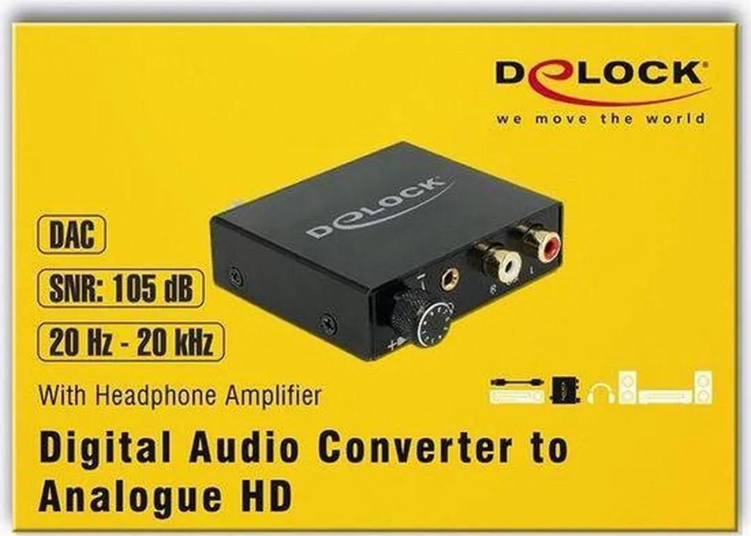 Delock DA-Converter Headphone Amp