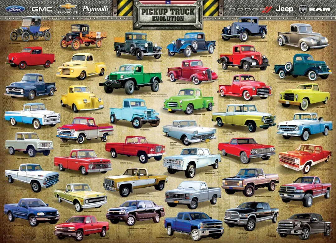 Eurographics Pickup Truck Evolution Puzzel 1000 Stuks - Meerkleurig