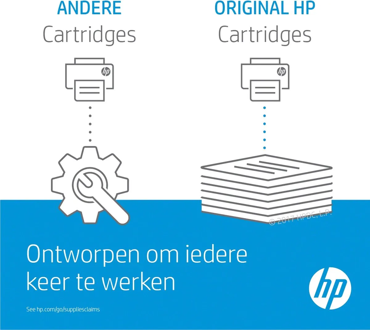 HP C8561A Printerdrum - Cyan - 40.000 pagina's