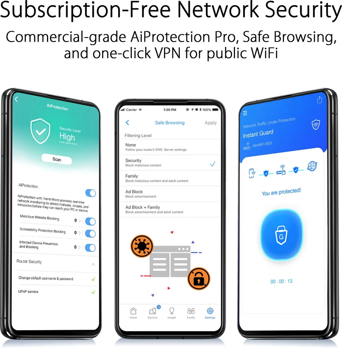 ASUS ZenWiFi XD5 Mesh WiFi 6 Dual-Band - Wit