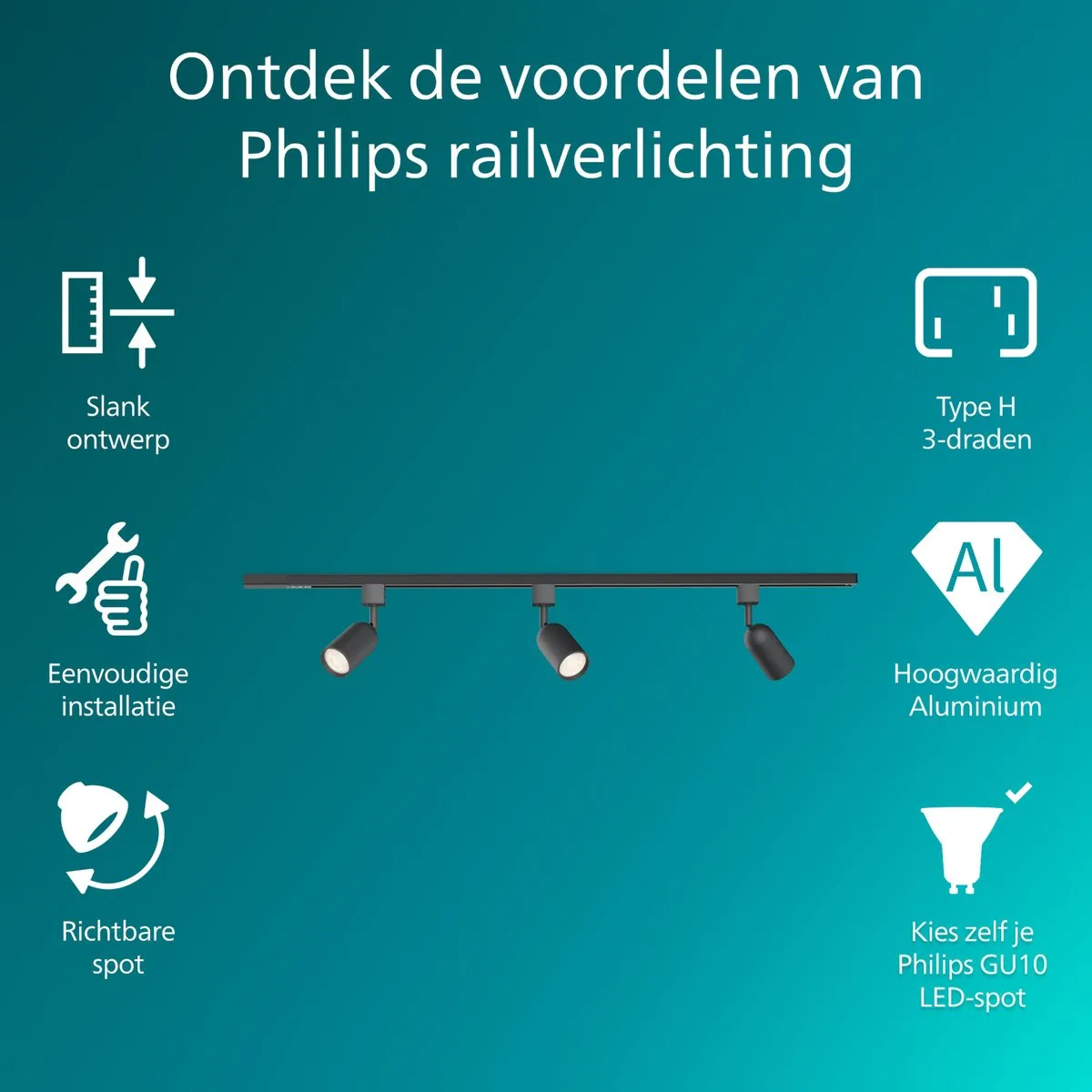 Philips EasyLink Shea Starterkit 3 Spots - Railverlichting 15W - Zwart