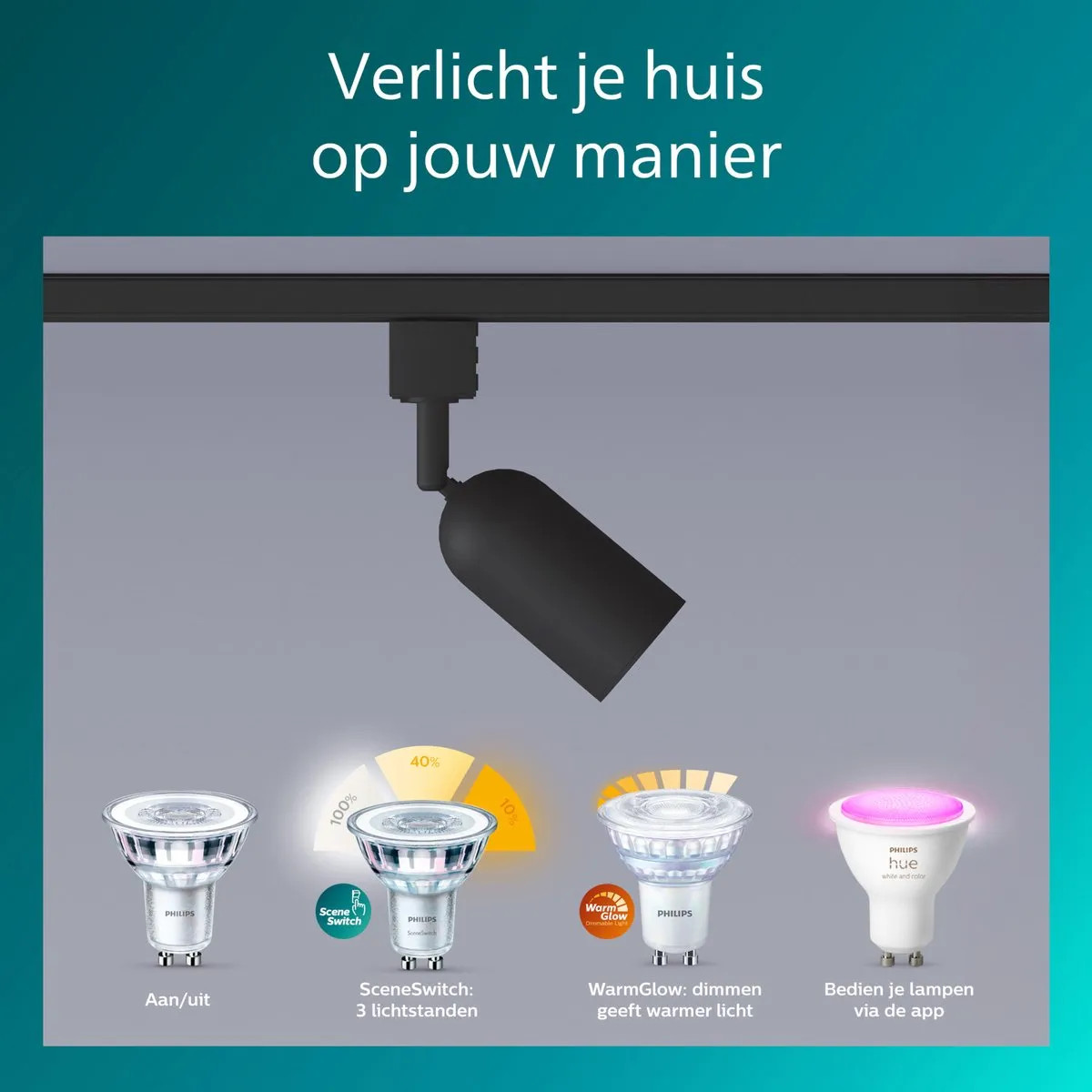Philips EasyLink Shea Starterkit 3 Spots - Railverlichting 15W - Zwart