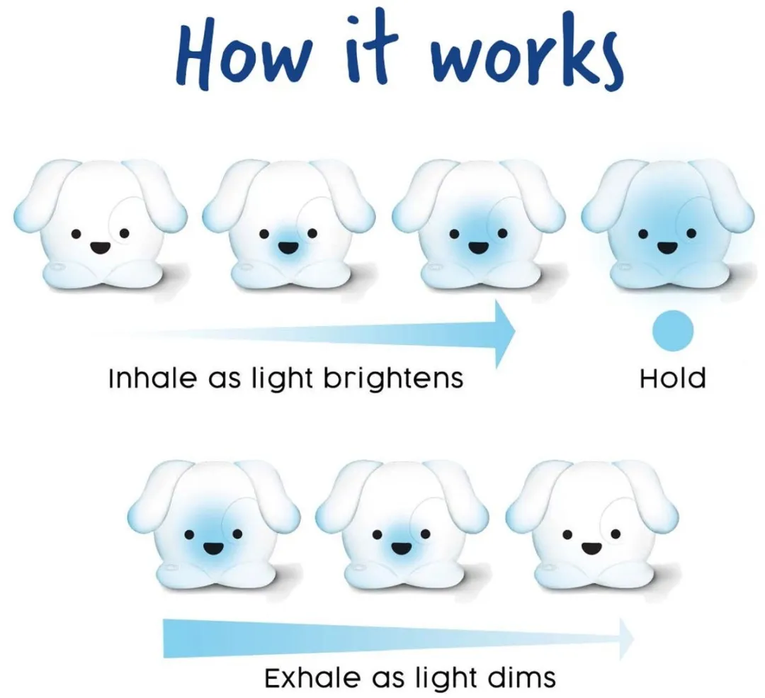 Learning Resources Pawz The Calming Pup - Multicolor