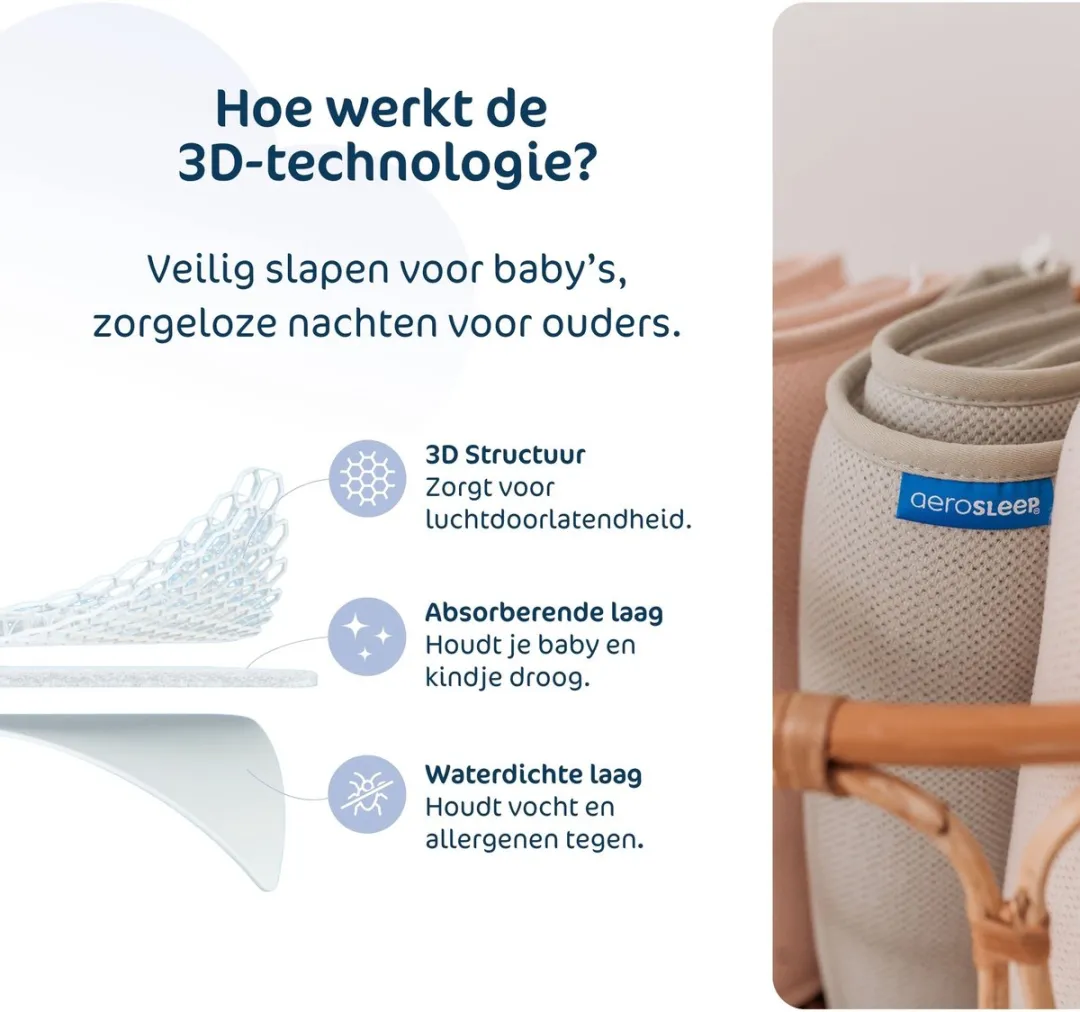 AeroSleep Hoofdbeschermer - Wit - afbeelding 6 van 6