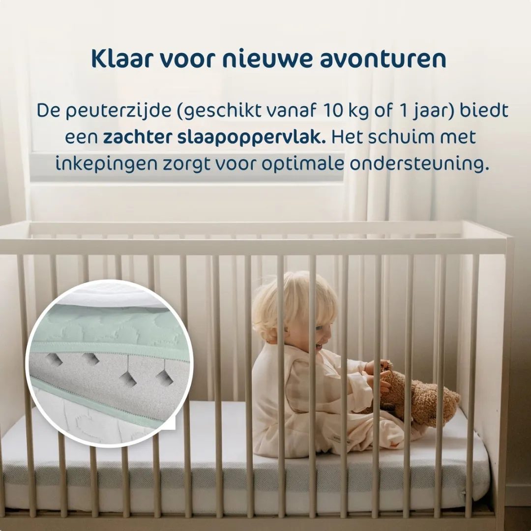 AeroSleep EvoDuo 2-in-1 Matraspakket 140x70cm - Wit