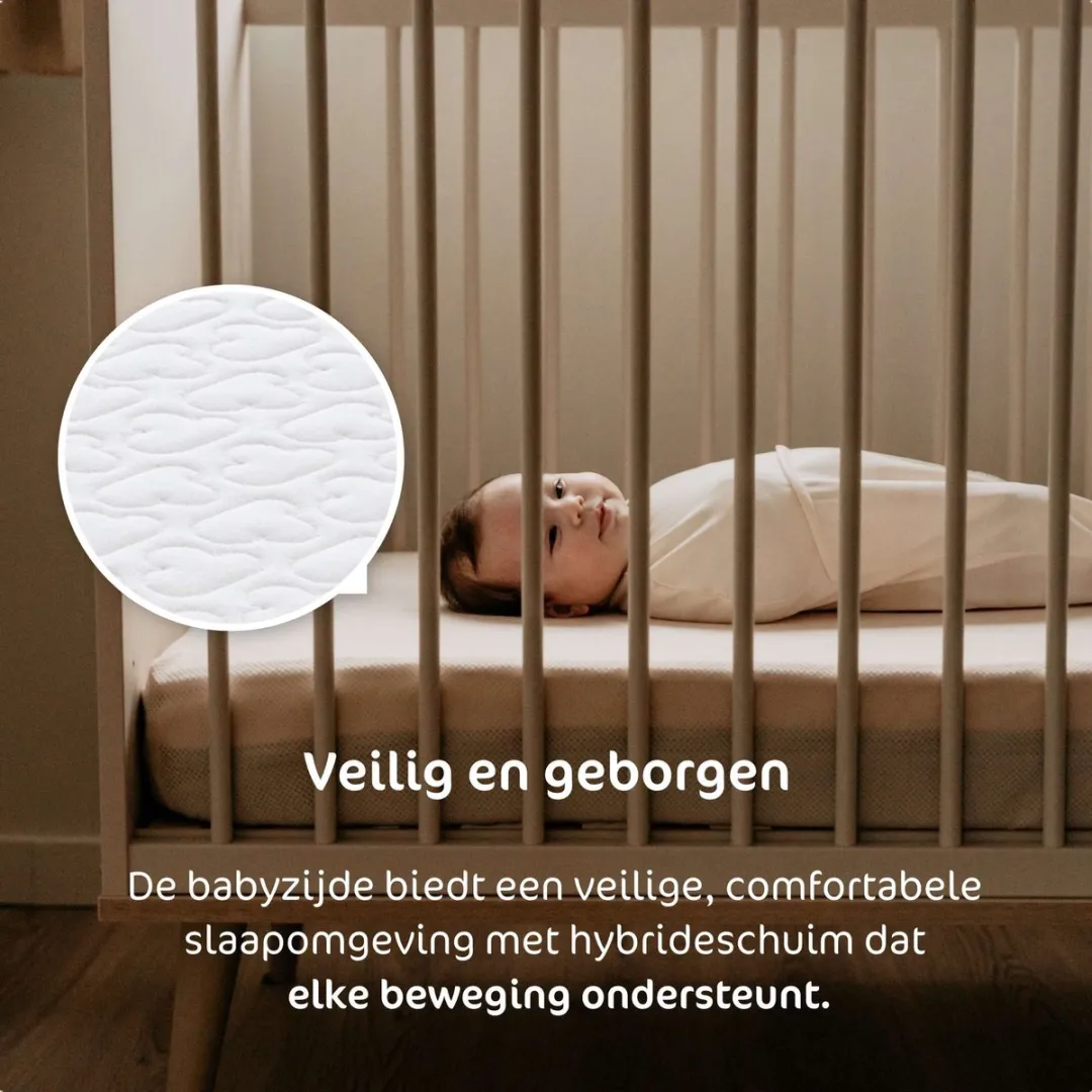 AeroSleep EvoDuo 2-in-1 Matraspakket 140x70cm - Wit - afbeelding 6 van 6