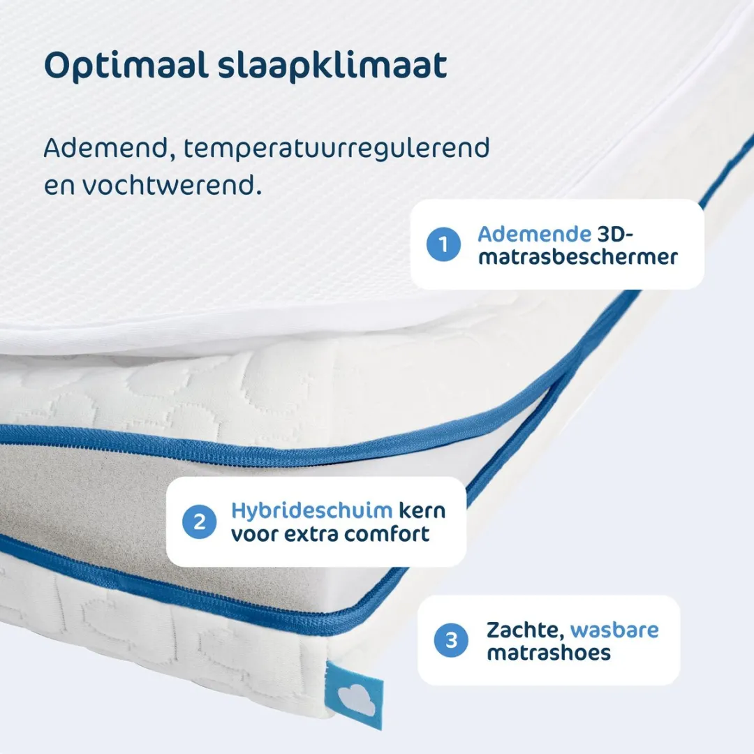 AeroSleep Evolution 2-in-1 Babymatras 80x40cm - Wit