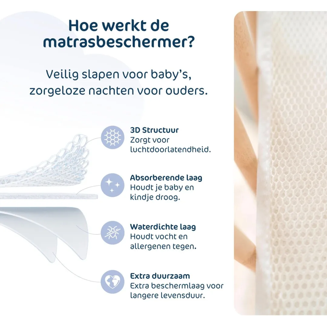 AeroSleep Evolution 2-in-1 Babymatras 83x50cm - Wit