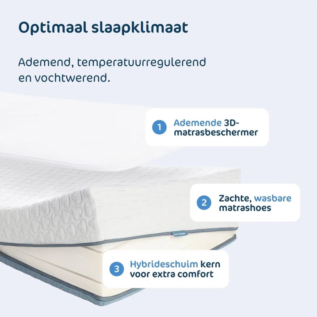 AeroSleep Premium 2-in-1 Matraspakket 140x70cm - Wit
