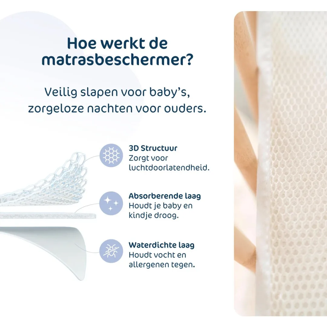 AeroSleep Essential 2-in-1 Matraspakket 120x60cm - Wit