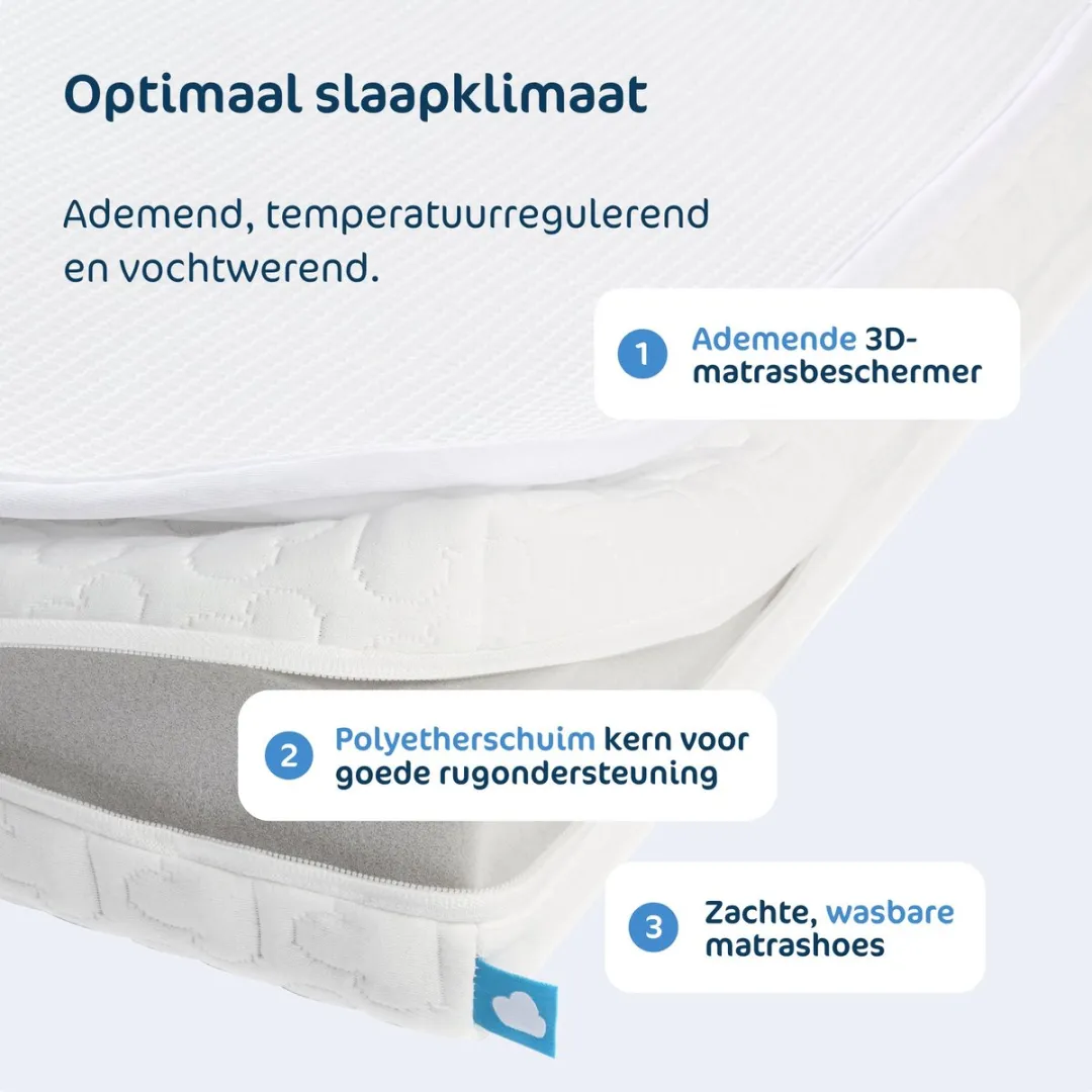 AeroSleep Essential 2-in-1 Matraspakket 120x60cm - Wit