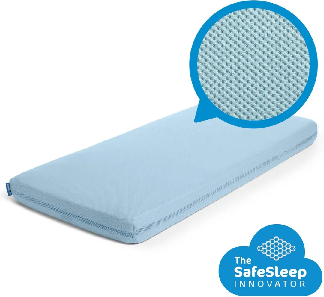AeroSleep Hoeslaken 90x40cm