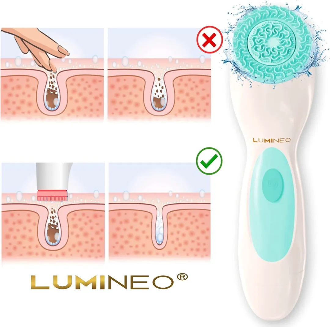 Lumineo Gezichtsmassageapparaat - 5 Stuks - Mintgroen/Wit - afbeelding 2 van 6