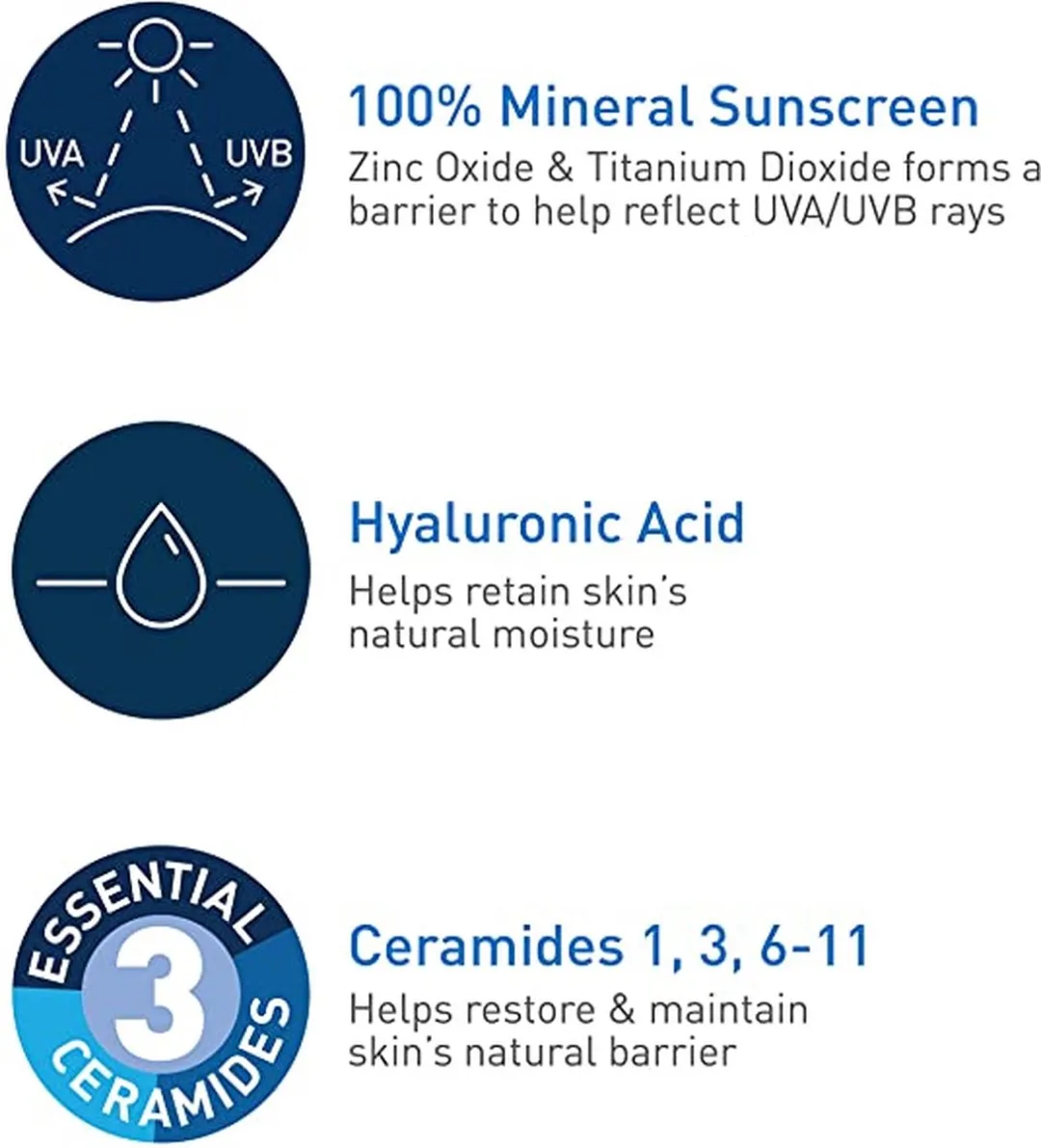 CeraVe 100% Mineral Sunscreen SPF 50 - 150ml