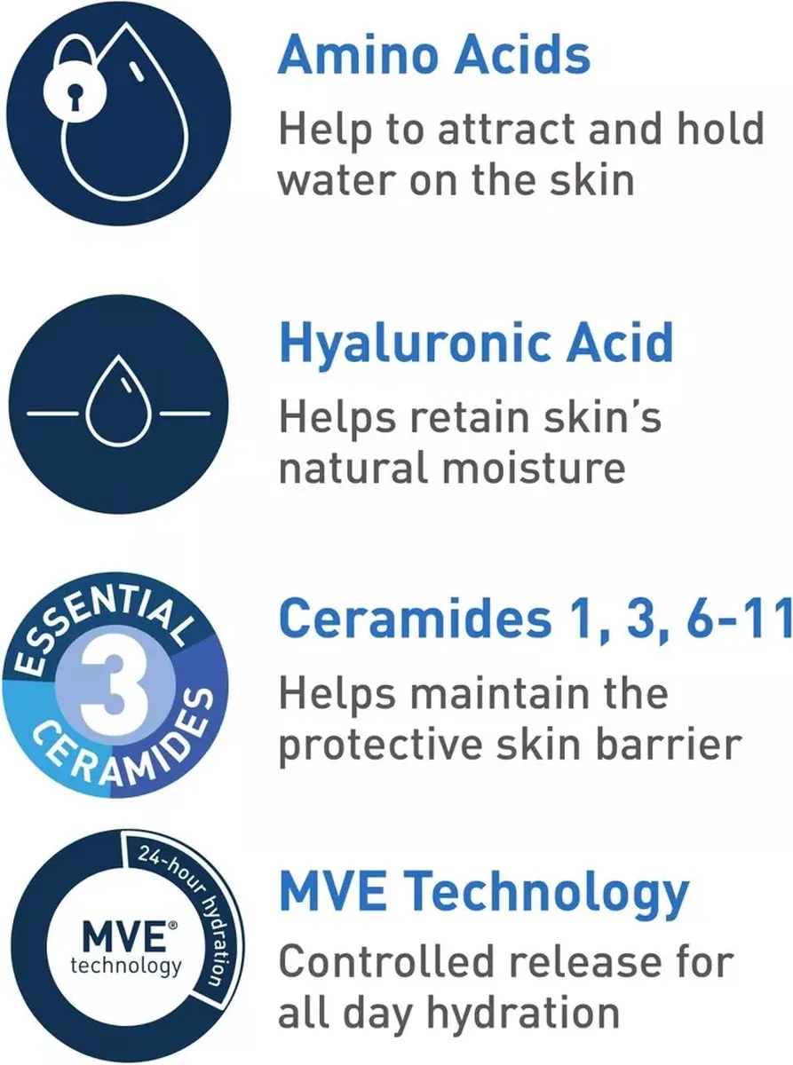CeraVe Hydrating Cream to Foam 562ml