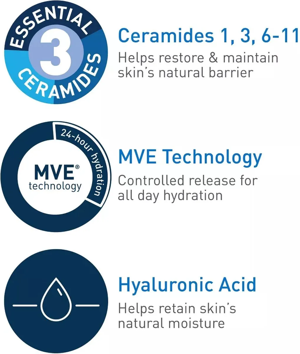 CeraVe Daily Moisturising Lotion - Droge Huid 237ml