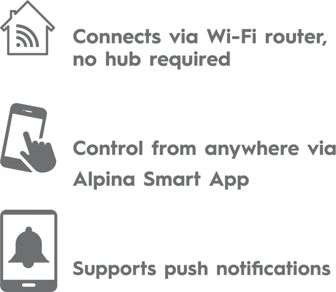 Alpina Smart Home Slimme Sirene 90dB - Wit
