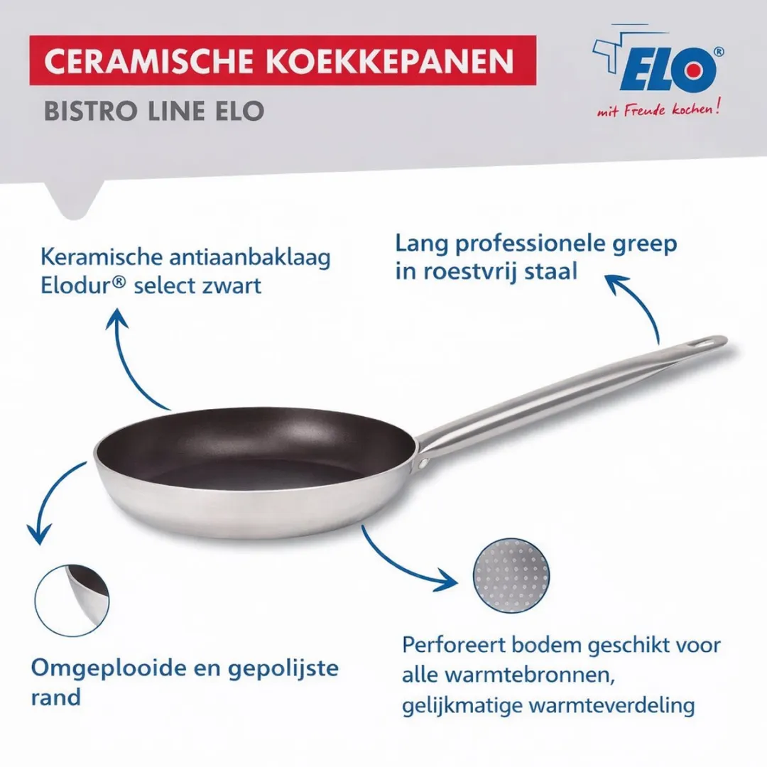 Fackelmann Elo 9803550 Set Aluminium Pannen 24/28cm - Zwart/Grijs