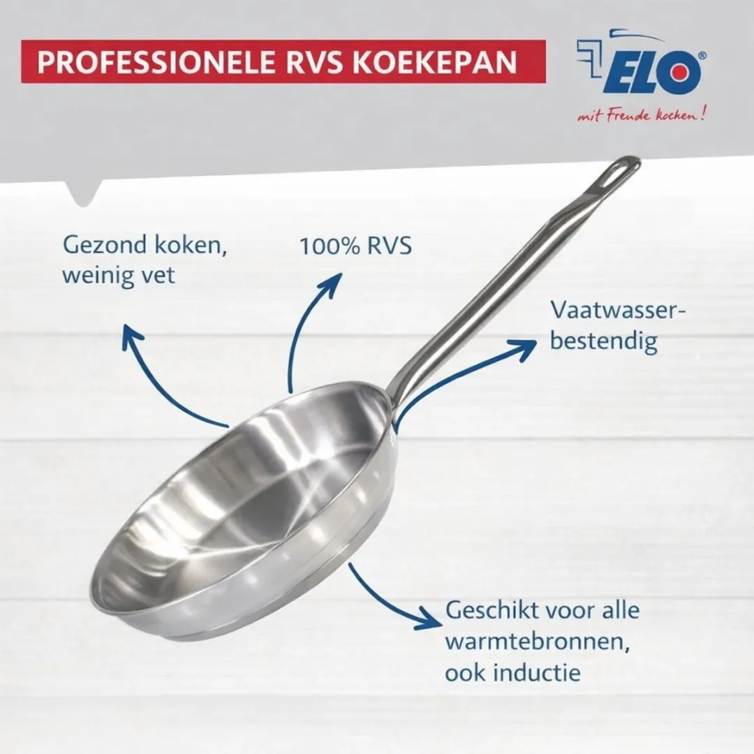 Fackelmann Elo Profi Keukengerei Set 2-delig - 32cm & 12cm - Roestvrij staal