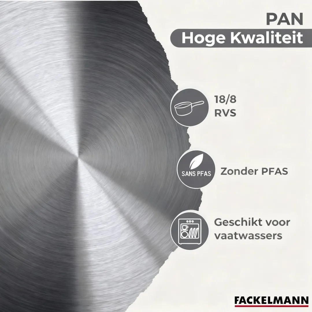 Fackelmann 9445250 Set 3 Roestvrijstalen Pannen 20/24/28cm - Zwart