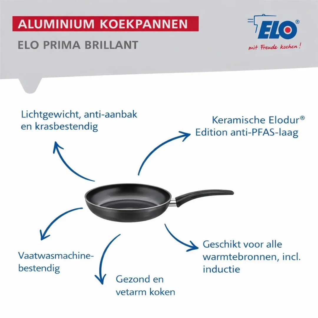 Fackelmann ELO 9745850 Keukenset 6-delig - Inductie - Zwart