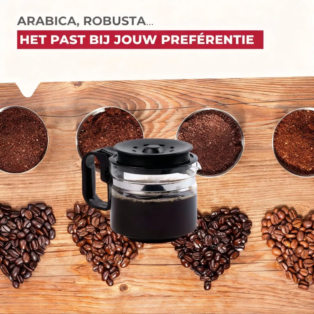 Fackelmann 20999 Aanpasbare Koffiekan 200ml - Transparant