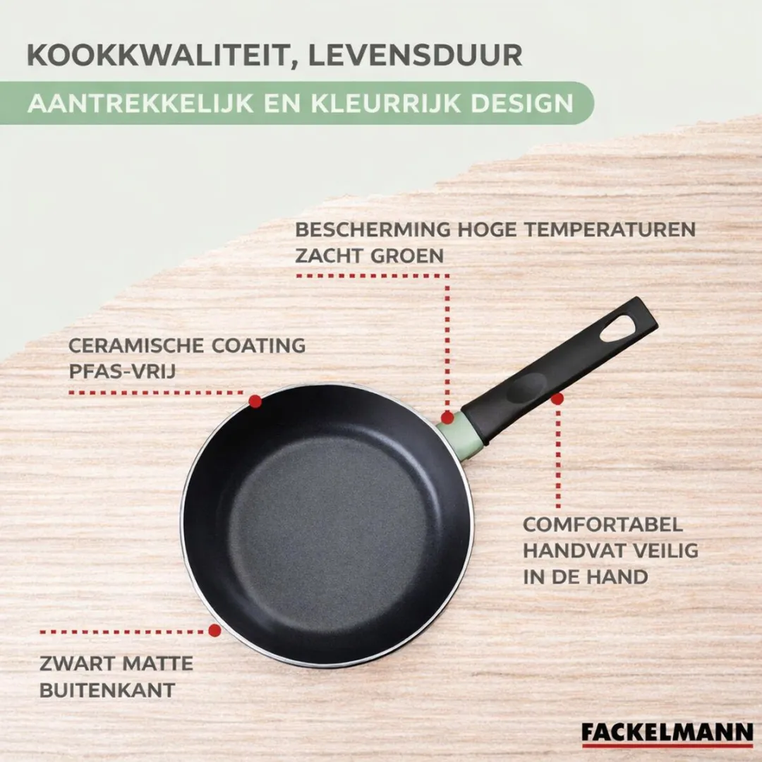 Fackelmann 9432850B88 Kookset - 2 Pannen 16/20cm + 3 Pannen + 6 Keukengerei - Zwart/Groen